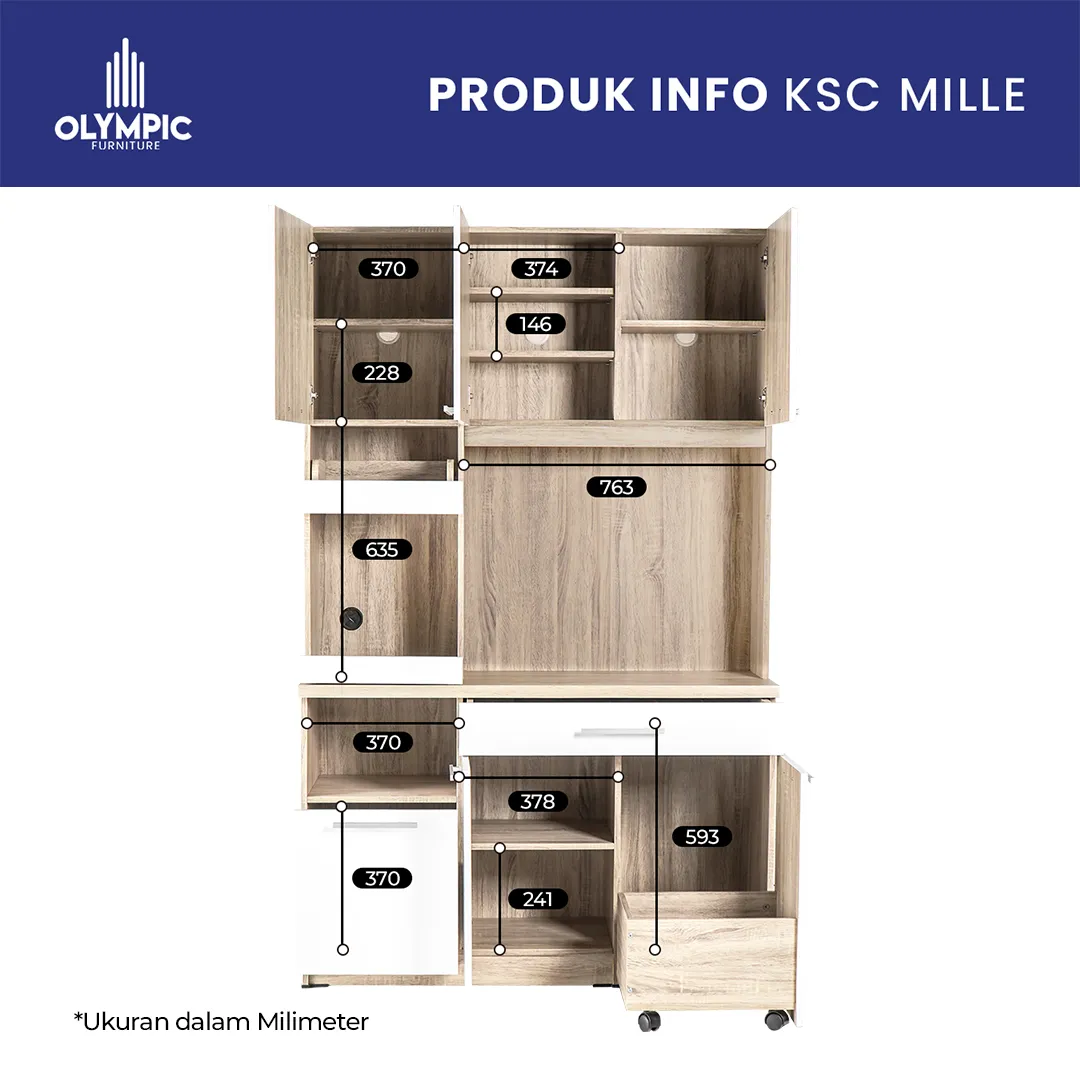 Paket Hemat Dapur / Kitchen Dining Olympic - RM 1 gallery 14