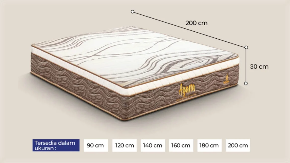 beli rekomendasi kasur springbed murah dan nyaman beli rekomendasi kasur springbed murah dan nyaman