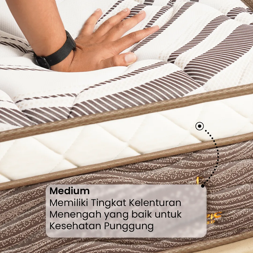 Ayana - Matras Springbed Pocket gallery 4