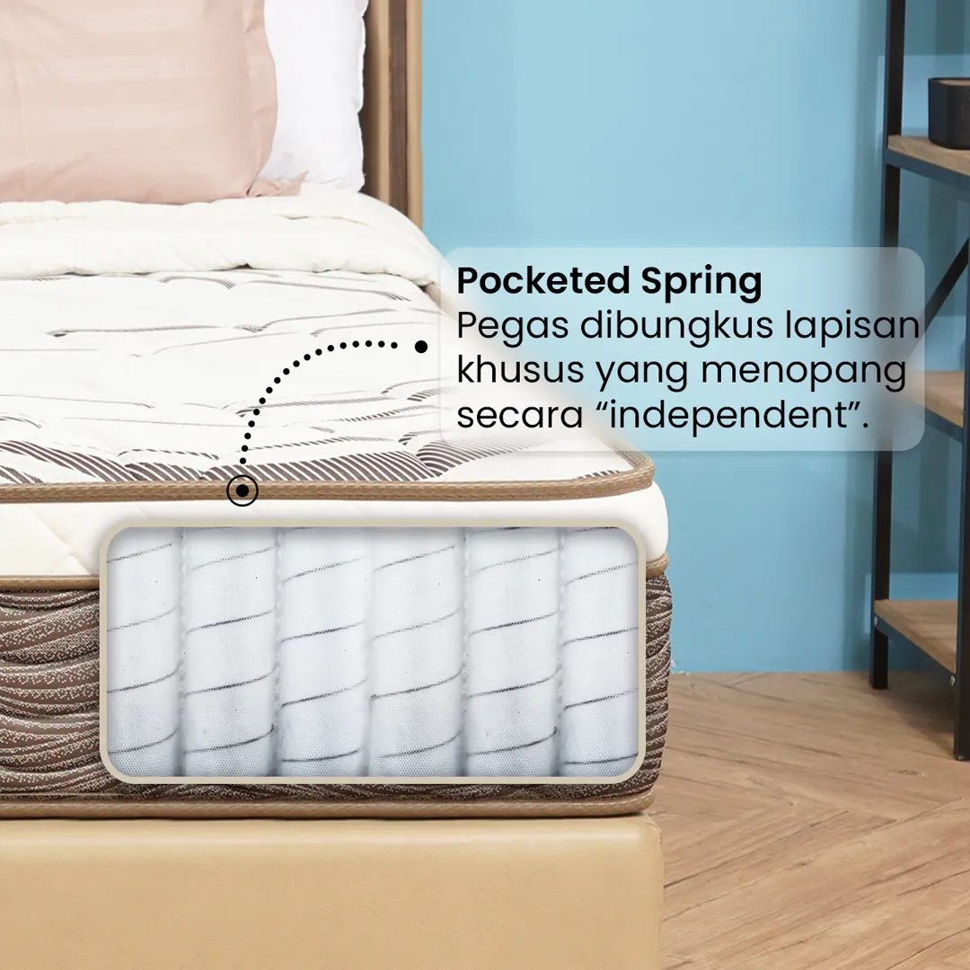 Ayana - Matras Springbed Pocket gallery 5