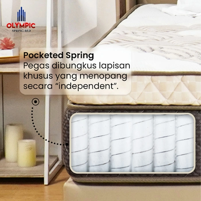 Vivace - Matras Springbed Pocket gallery 5