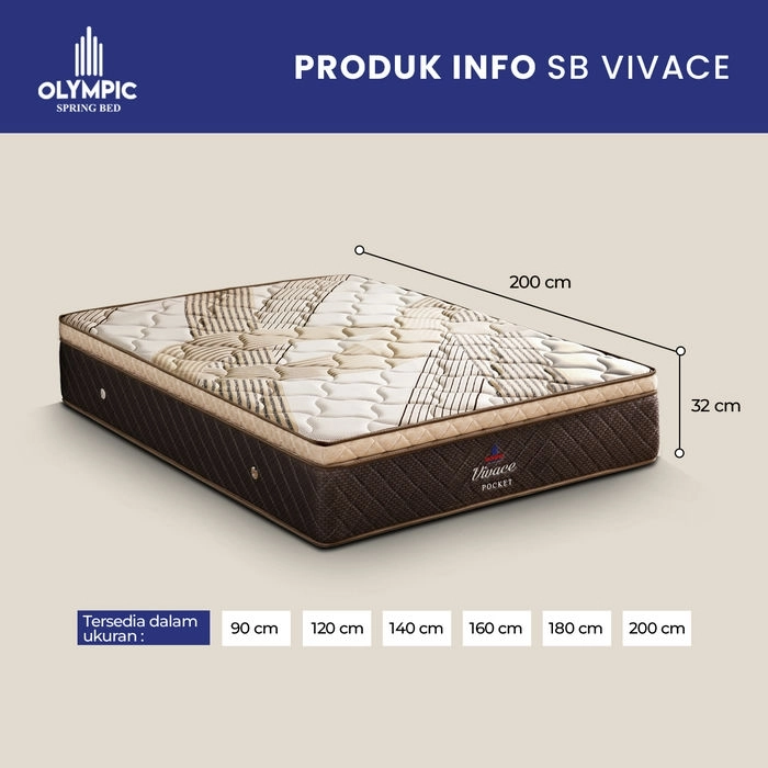 Vivace - Matras Springbed Pocket gallery 1