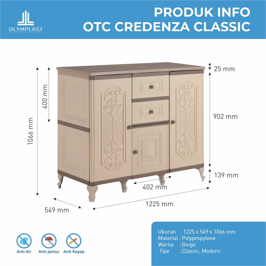 Lemari Kabinet Plastik Penyimpanan - OTC CREDENZA CLASSIC gallery 1