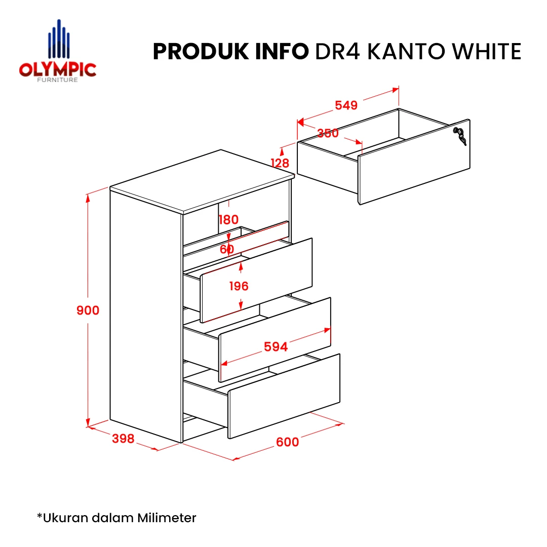 Paket Bundling Kanto Series - Drawer + Rak Surun Trolley - CSD Kanto 120 + DR 4 Kanto + OFT 03 gallery 3