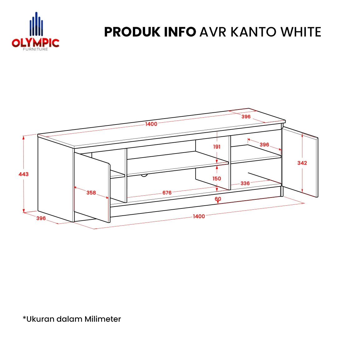Paket Bundling Kanto Series 1 - DR4 KANTO + AVR KANTO + HESSIAN 2P gallery 2