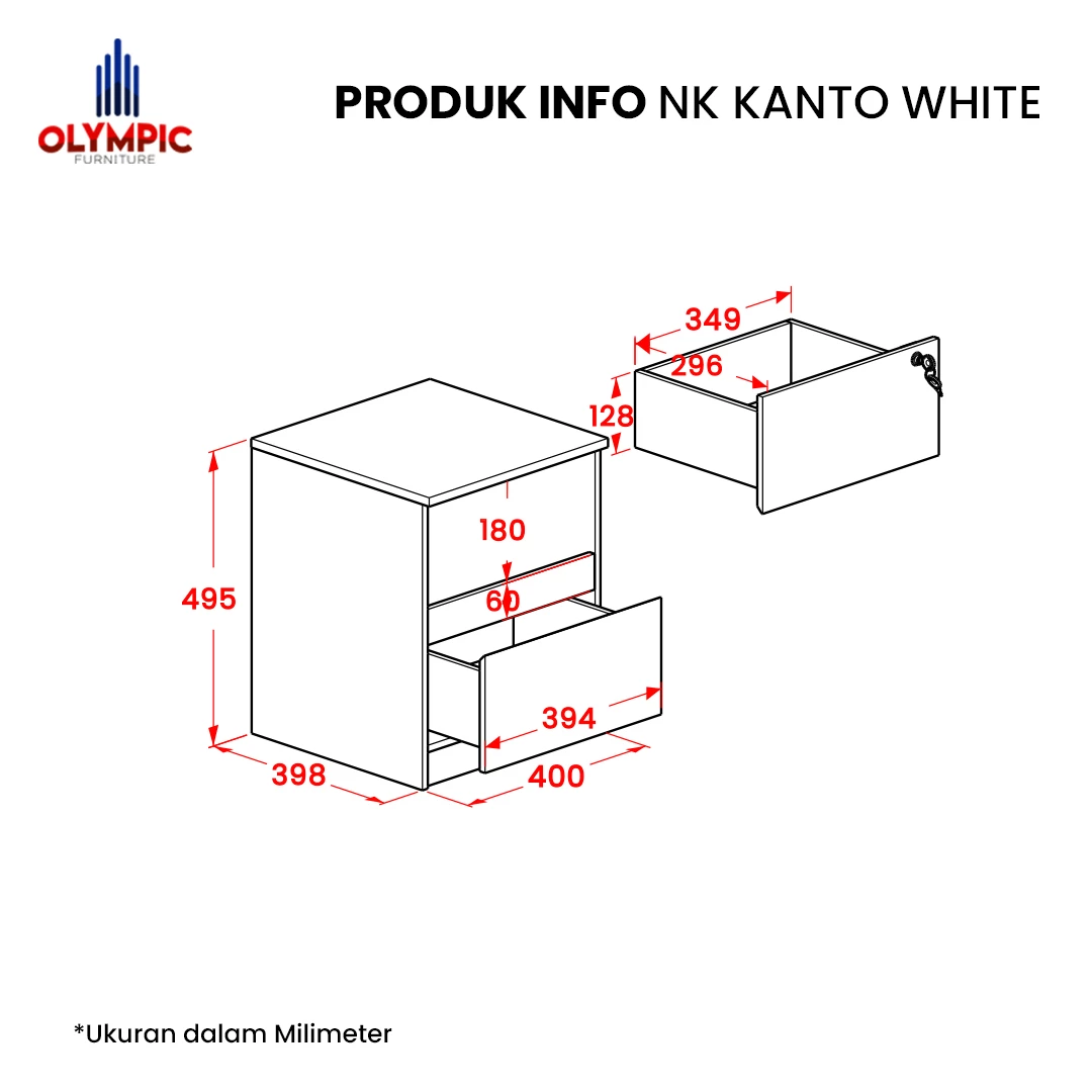 Paket Bundling Kanto Series 2 -  DR 4 KANTO + NK KANTO + HESSIAN 3P gallery 1