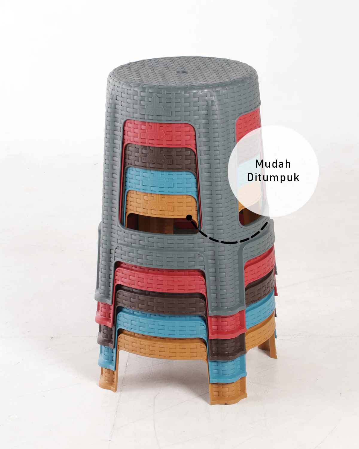 Kursi Plastik Olymplast - ROUND STOOL W 1 PCS gallery 5